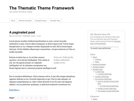 Top 15 Most Popular WordPress Theme